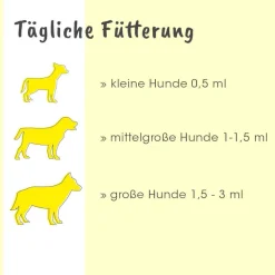 insektoVet Bio-Kokos-Schwarzkümmel-Öl 100 ml
