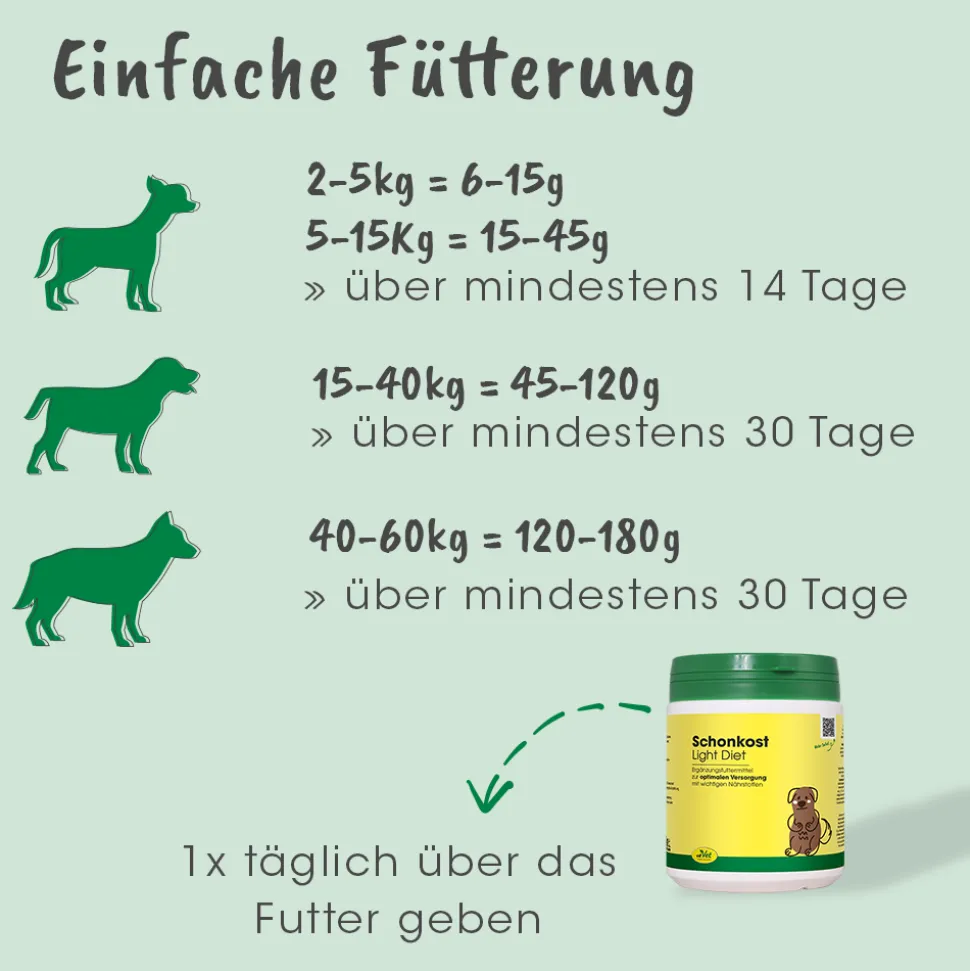 Schonkost 2,5 kg