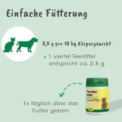 ToxiVet sorb 50 g