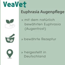 VeaVet Euphrasia Augenpflege 20 ml